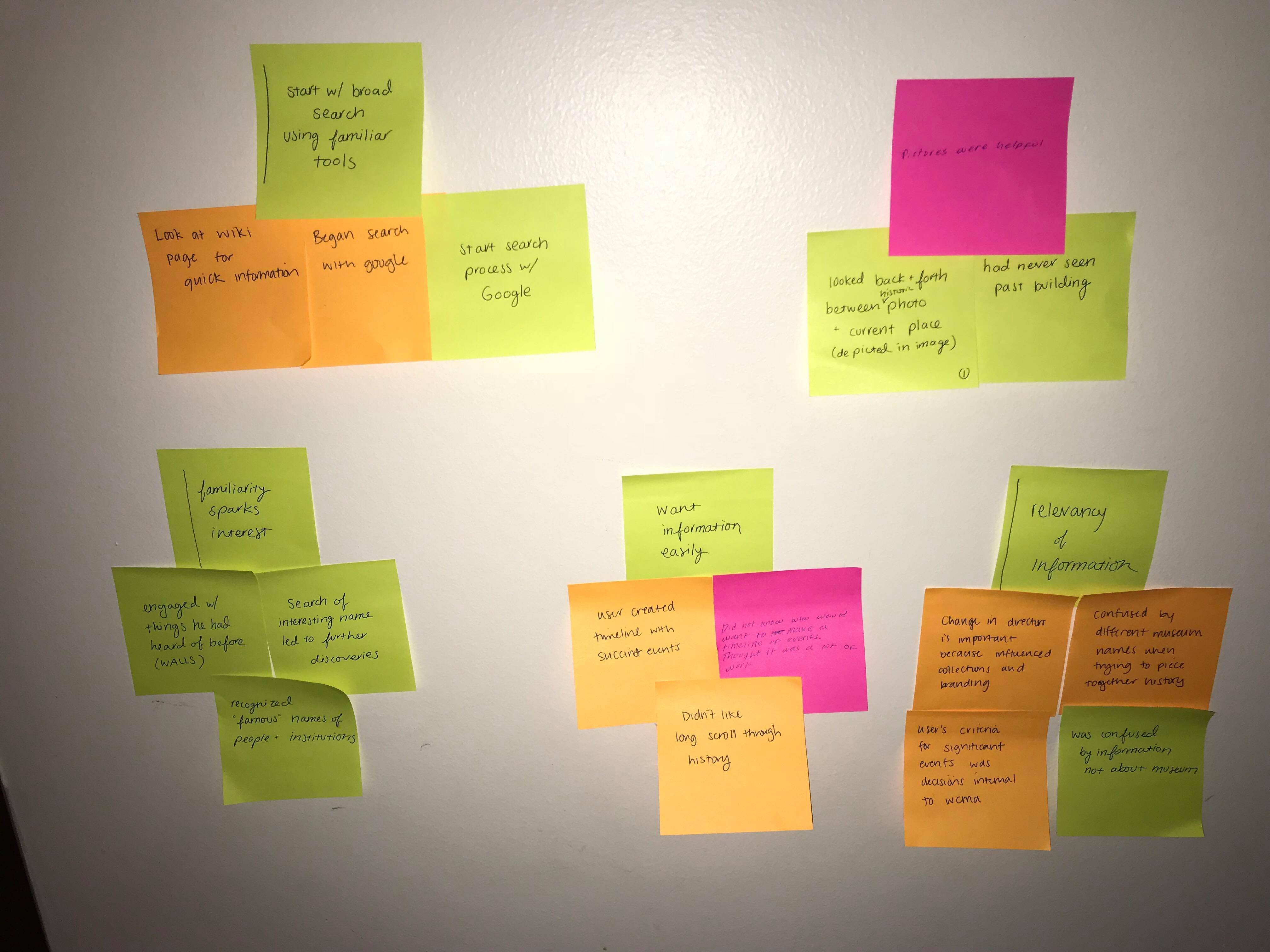 affinity diagram 1